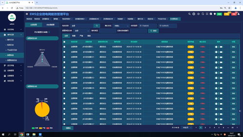 上海寶鋼阿賽洛屋頂光伏發(fā)電項目 綠色轉型與信息化管理的融合實踐