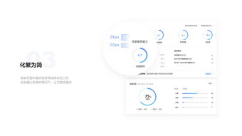 電商工作后臺的商業價值重構與產品化設計 以企業網頁設計為中樞